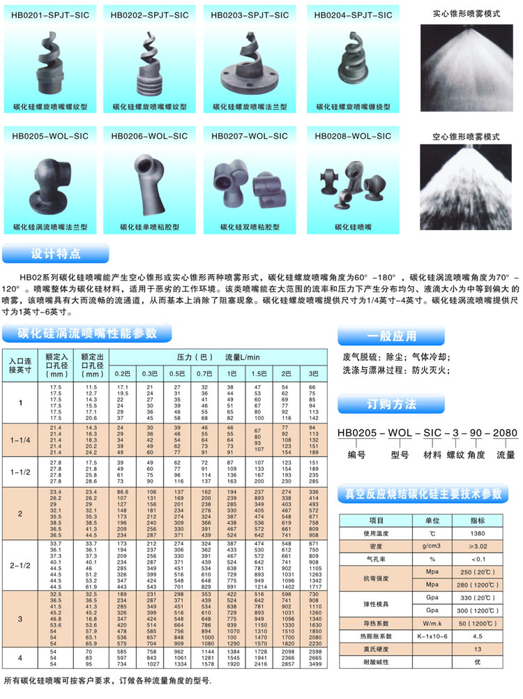 脫硫噴嘴的訂購(gòu)方式