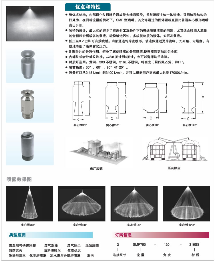 SMP式脫硫除塵噴嘴(圖3)