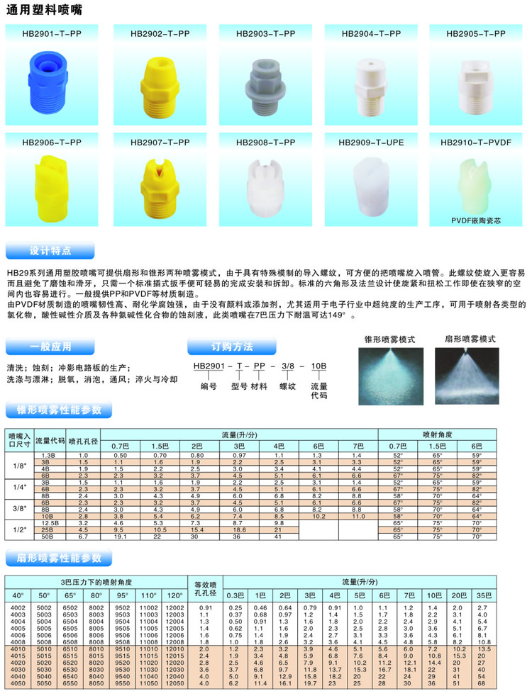 UPE噴嘴的設(shè)計特點、一般應(yīng)用、性能參數(shù)及訂購方式