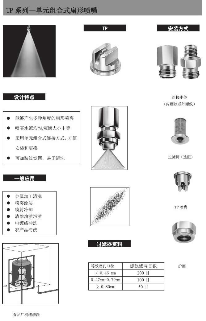 組合式扇形噴嘴的設(shè)計特點及安裝方式