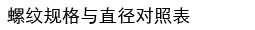 噴嘴理論(圖11)