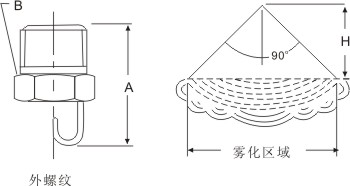 撞擊式噴嘴外形圖