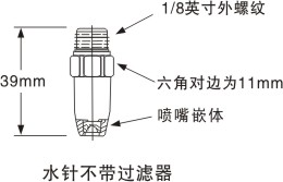 造紙噴嘴示意圖