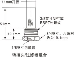 轉(zhuǎn)接頭/過濾器組合