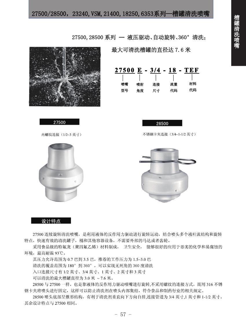 固定式槽罐清洗噴嘴(圖3)