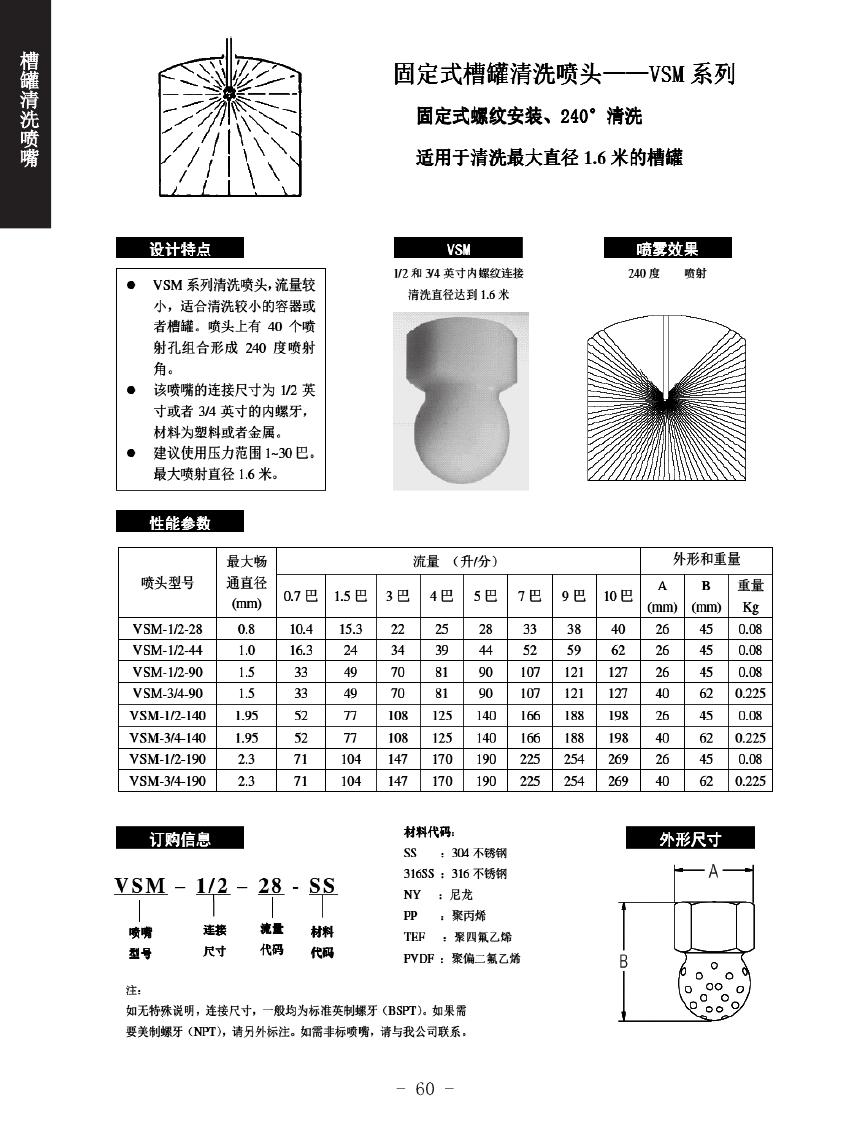 固定式槽罐清洗噴嘴(圖6)