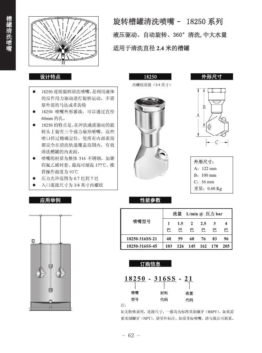 旋轉(zhuǎn)槽罐清洗噴嘴18250系列的噴嘴設(shè)計(jì)、一般應(yīng)用及訂購方式