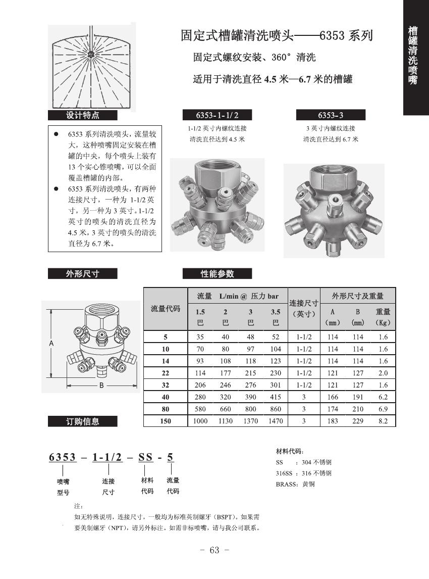 固定式槽罐清洗噴嘴設(shè)計(jì)特點(diǎn)與訂購信息