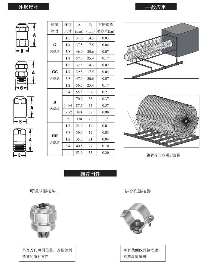 廣角實(shí)心錐噴嘴尺寸及一般應(yīng)用