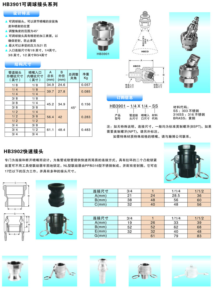 可調(diào)球接頭的結(jié)構(gòu)尺寸與訂購方式