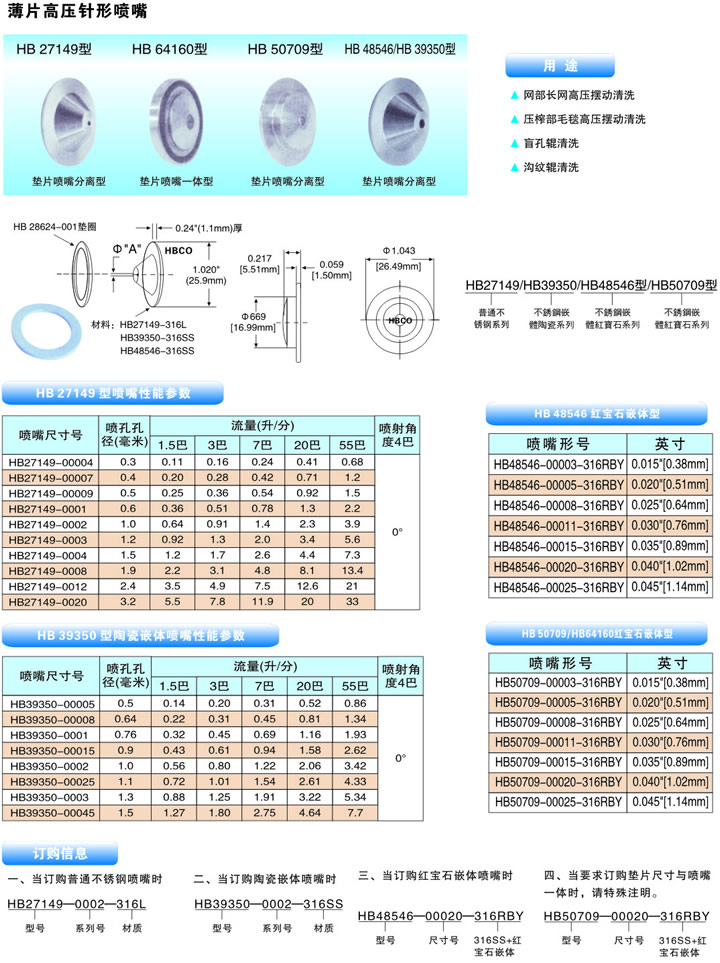 薄片高壓針形噴嘴的噴嘴結(jié)構(gòu)及噴嘴參數(shù)表