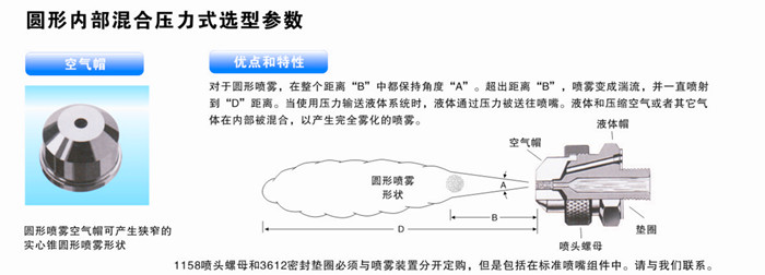 優(yōu)點(diǎn)和特性圖