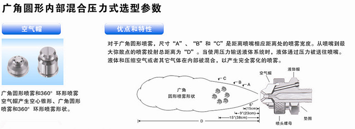 廣角圓形內(nèi)部混合壓力式工業(yè)霧化噴嘴的有點和特性