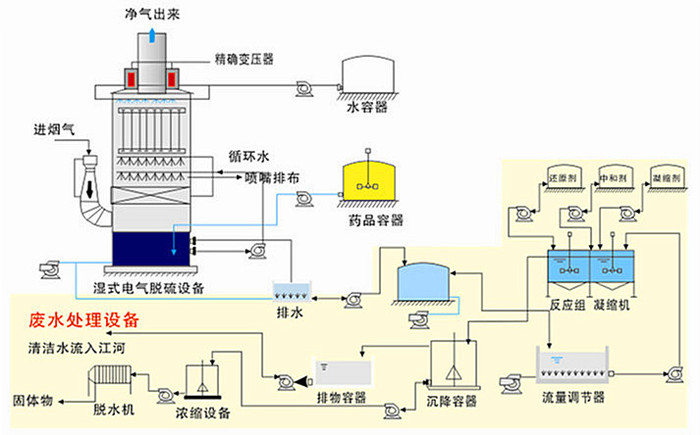 陶瓷噴嘴安裝圖