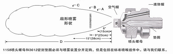 外部混合裝置解析圖