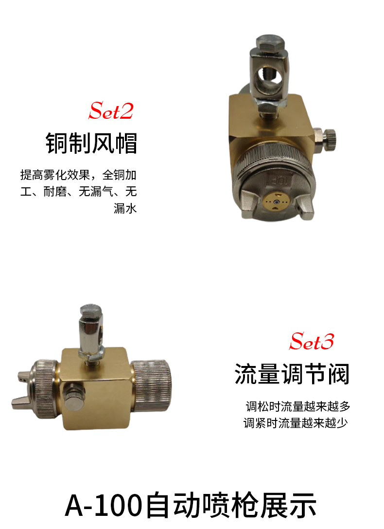 A-100自動噴槍(圖5)