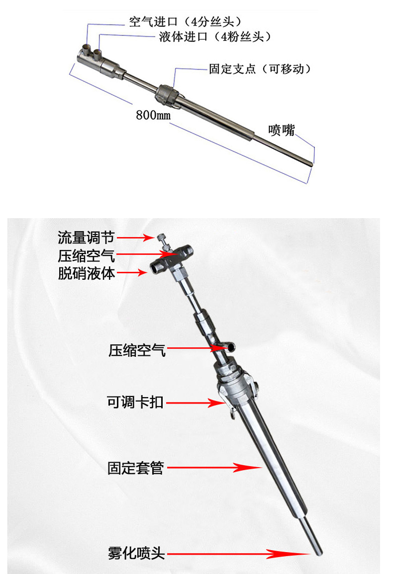 SNCR脫硝噴槍(圖6)